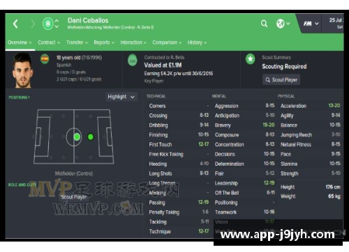 FM2016：最佳球员实用指南