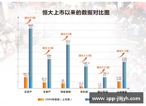 NBA如何通过多元化收入渠道实现盈利