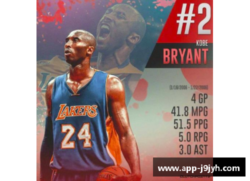 NBA明星光环下的陪率现象与社交媒体的影响