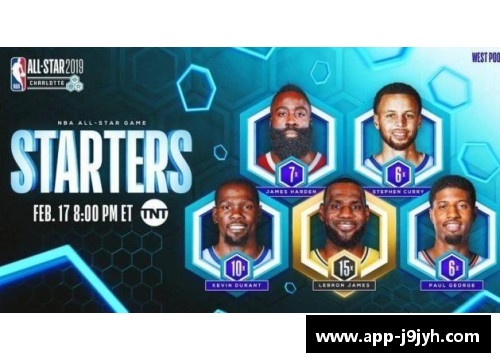 2015 NBA全明星阵容回顾：明星球员及精彩表现盘点